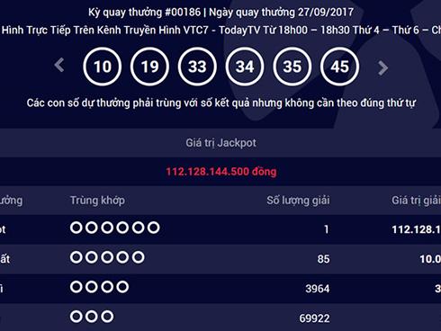 Giải độc đắc xổ số đạt kỷ lục 179 tỷ đồng-2