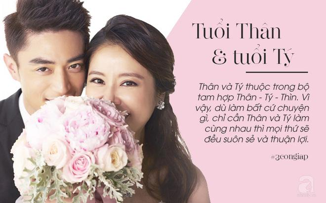 3 cặp con giáp này còn chờ gì mà chưa chịu cưới, càng kết hôn sớm thì càng giàu to-3