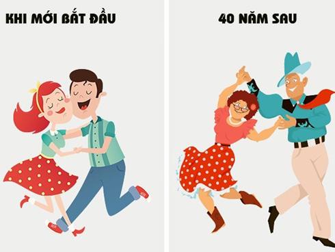 Ai sắp lấy chồng lấy vợ, nhất định phải ghi nhớ 3 mốc thời gian trọng đại này