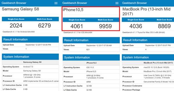 ‘iPhone 8 nhanh đến mức không thể tin nổi’-2