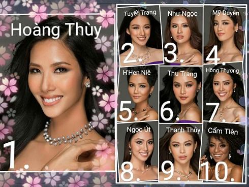 Hoàng Thùy bất ngờ khoe giọng hát đầy nội lực tại Hoa hậu Hoàn vũ Việt Nam 2017-6