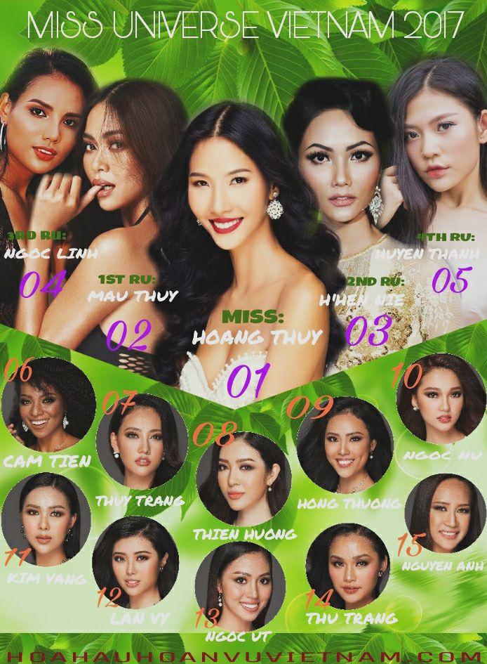 Không phải Mâu Thủy, Hoàng Thùy mới là mỹ nhân đang thống trị các bảng xếp hạng sắc đẹp-2