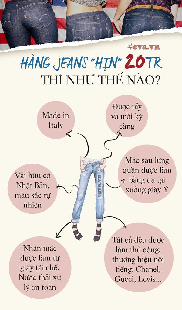 Cùng là quần jeans, sao cái này chỉ có 200 ngàn còn cái kia lại đến 20 triệu?-1