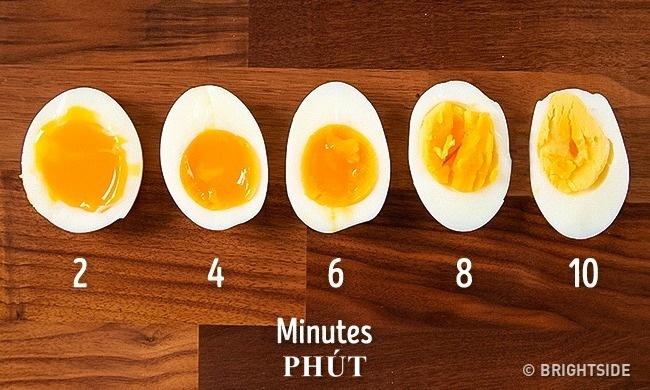 12 mẹo đơn giản giúp nàng vụng thành siêu đầu bếp tại nhà-8