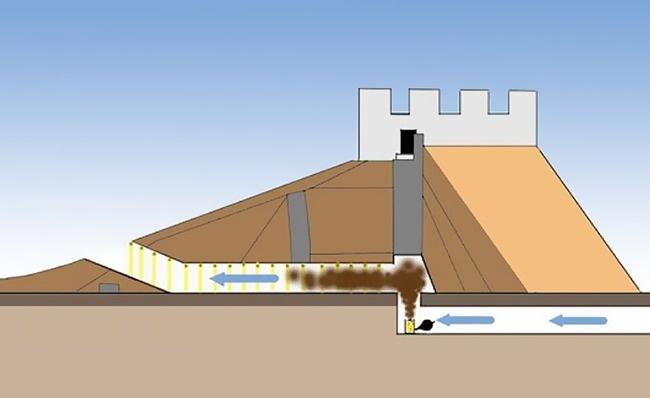 13 phát hiện khảo cổ đánh đố các nhà sử học (P.1)-5