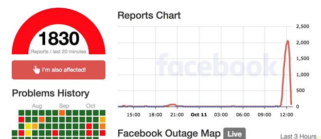 Facebook gặp sự cố tại Việt Nam và nhiều quốc gia-2