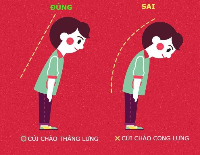 Giám đốc Nhật cúi đầu chào khách: Câu chuyện thú vị đằng sau văn hóa cúi chào của người Nhật-2