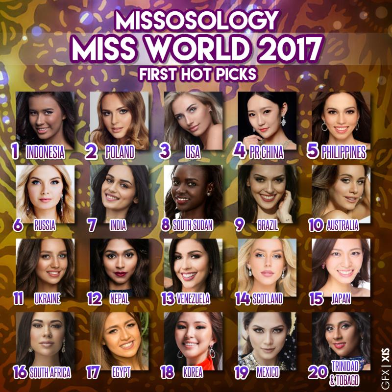 Đỗ Mỹ Linh không có tên trong top 20 mỹ nhân tiềm năng đăng quang Miss World 2017-1