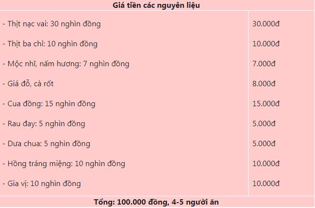 Bữa cơm tròn 100.000 đồng cho cả nhà thỏa sức ăn ngon-6