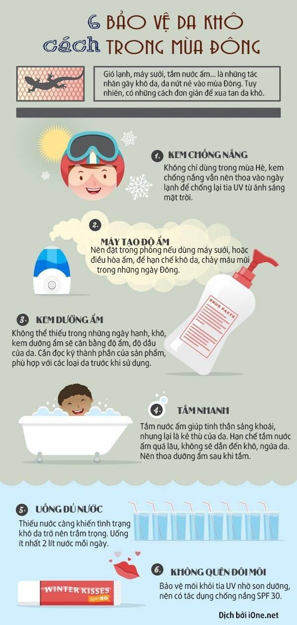 Hết lo da khóc thét vì khô nẻ ngày lạnh chỉ với 6 cách này-1