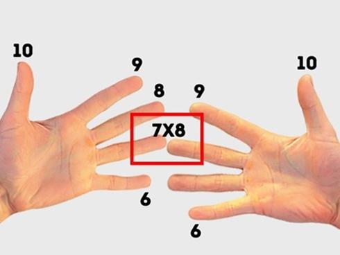 Quizz: Bạn biết gì về lễ hội hóa trang Halloween?-2