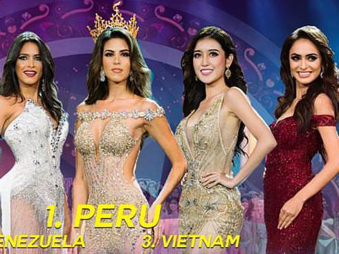 Sát giờ chung kết Miss Grand 2017, Huyền My 'thống trị' các bảng xếp hạng sắc đẹp quốc tế