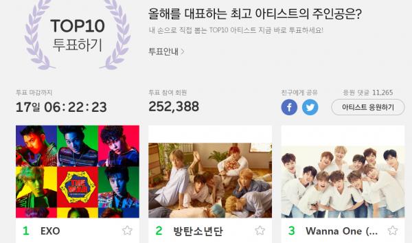 ‘500 anh em’ đang dồn sức cho MAMA thì ‘Melon Music Awards’ cũng bắt đầu mở vote-2