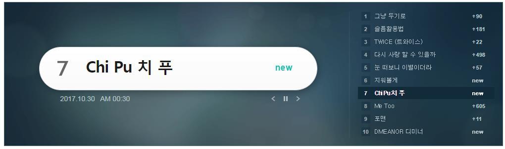 Chi Pu bất ngờ chen chân vào làng nhạc Hàn Quốc khiến fan Việt không khỏi... giật mình-3