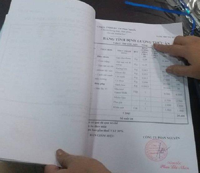 Hiệu trưởng lên tiếng sau khi trường bị tố cung cấp bữa ăn học sinh quá đạm bạc-6