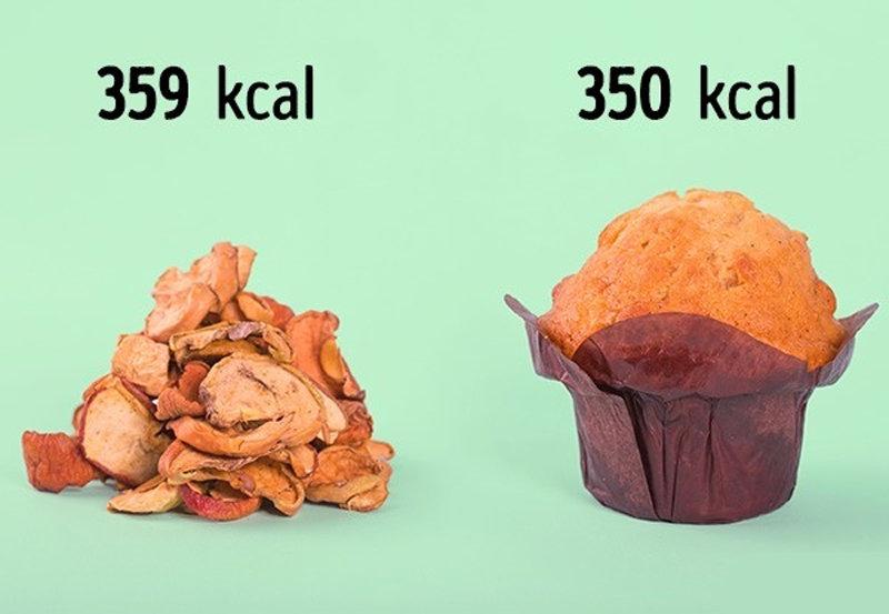 100g quả khô = 1 chiếc bánh muffin