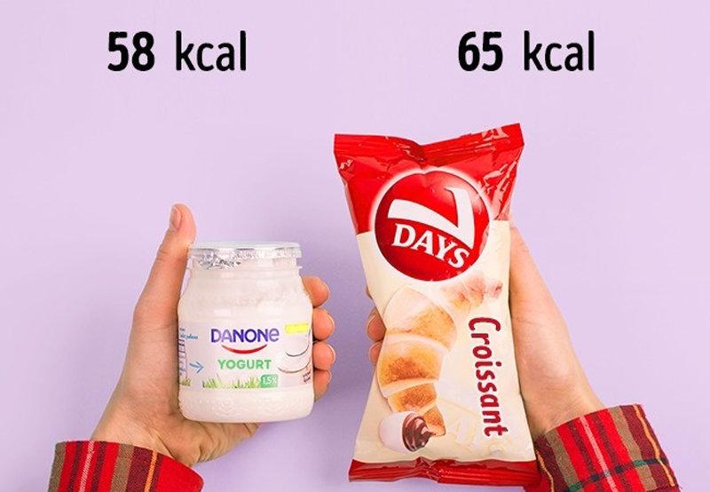 3,2% sữa chua với trái cây = 1 gói bánh sừng bò (15g)