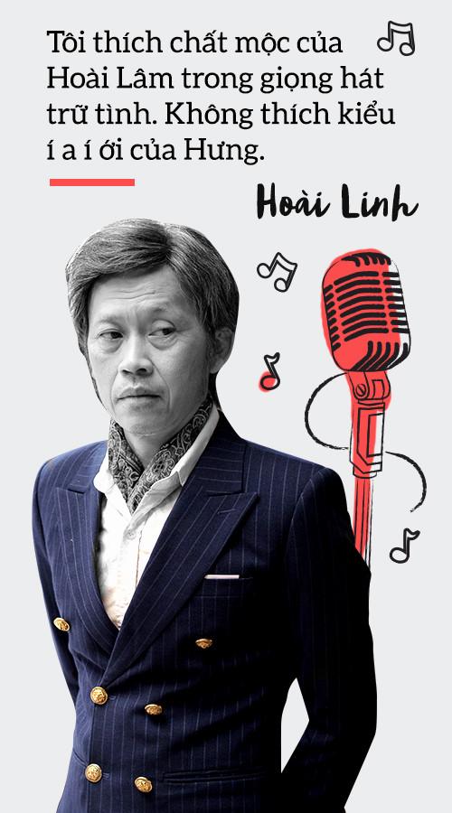 Danh hài Hoài Linh: Tôi cô độc-5