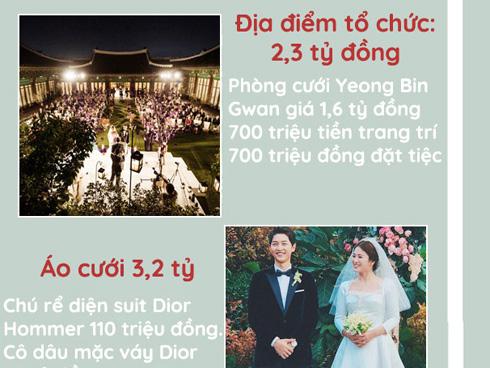 Cách làm kem dừa đậu hũ, lạ mà siêu ngon-3