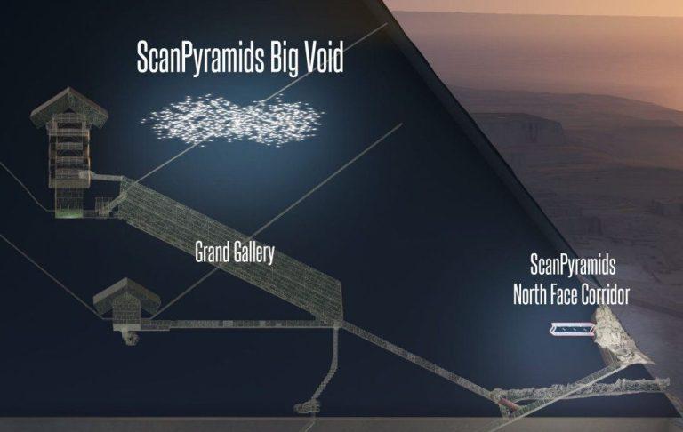 Phát hiện chấn động về Kim Tự Tháp Giza-2