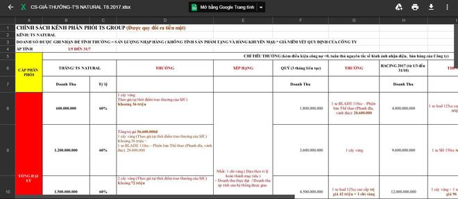 Quý bà bị thu giữ lô hàng mỹ phẩm 11 tỷ hiện đang im lặng hay mất tích-5