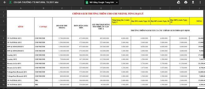 Quý bà bị thu giữ lô hàng mỹ phẩm 11 tỷ hiện đang im lặng hay mất tích-6