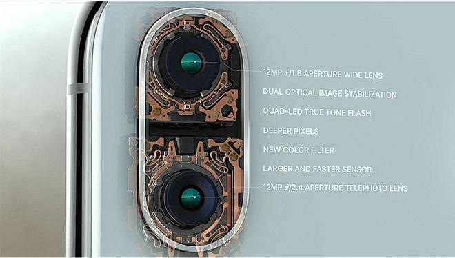 Với iPhone X, vô hiệu hóa camera tele khi chụp ban đêm là sai lầm-1