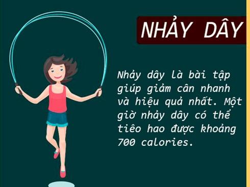 4 bài tập giúp tiêu hao calories hiệu quả nhất