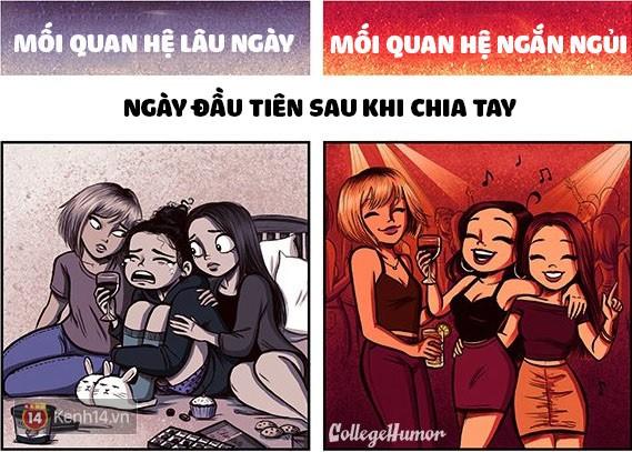 6 sự khác biệt rõ rệt sau khi chia tay giữa mối tình dài ngày và mối tình chớp nhoáng-1