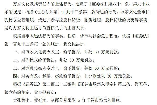 Gian lận kinh doanh, vợ chồng Triệu Vy nộp phạt 2,1 tỷ đồng và bị cấm tham gia chứng khoán trong vòng 5 năm-2