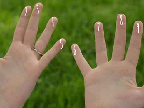 Hình dáng khuôn mặt nói gì về đường công danh sự nghiệp của bạn?-5