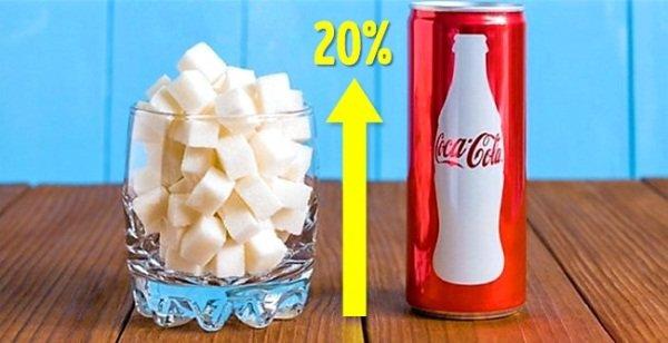 8 tác hại khủng khiếp của việc uống Coca thường xuyên-3
