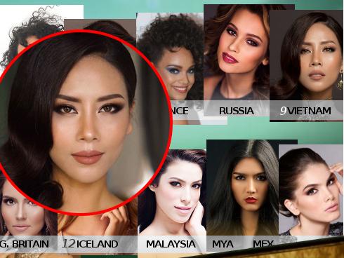 Vừa đặt chân đến Mỹ, nhan sắc Nguyễn Thị Loan có chặt nổi dàn thí sinh Miss Universe?-15