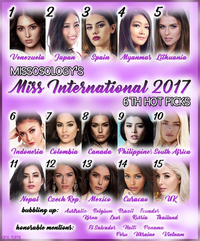 Thùy Dung bị đánh bật khỏi top 15 dự đoán Hoa hậu Quốc tế-1