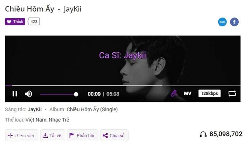 Cư dân mạng lụi tim khi JayKii cover hit 85 triệu lượt nghe Chiều hôm ấy bằng piano-2