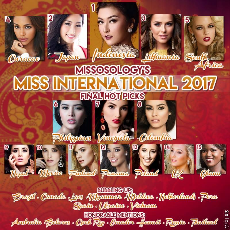 Sát giờ chung kết Miss International 2017, Thùy Dung rơi khỏi bảng vàng dự đoán top 15-4