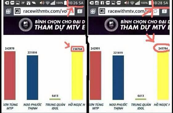 Những ca sĩ Việt từng vướng phải lùm xùm khi tham dự giải thưởng MTV EMA-1