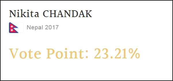 Chơi chiêu đánh úp, khán giả Việt đưa Đỗ Mỹ Linh lên hạng nhất bình chọn tại Miss World 2017-3