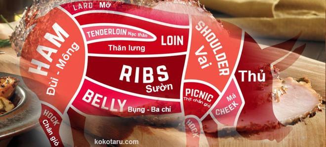 5 miếng thịt ngon nhất trên con lợn: Bạn đã biết để chọn mua thịt lợn ngon?-1