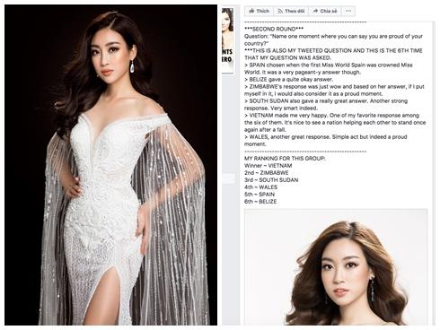 Thi hùng biện xuất sắc, Đỗ Mỹ Linh nhận số điểm cao nhất từ Global Beauties-4