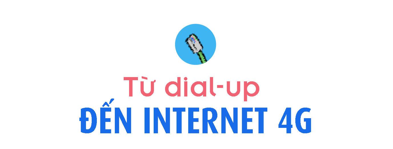 Có một thế hệ trẻ lớn lên cùng Internet-2