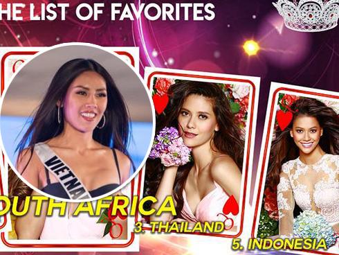 Sau bán kết Miss Universe 2017, Nguyễn Thị Loan rớt khỏi bảng dự đoán lọt top 16