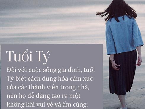 Dự đoán độ tuổi phát tài phát lộc của 12 con giáp-5