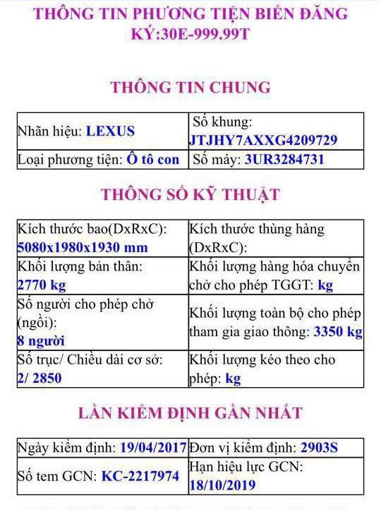 Thực hư 2 ô tô trùng biển siêu đẹp 99999 tại Hà Nội-2