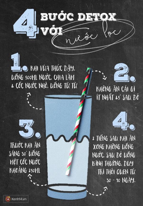 Uống nước lọc như người Nhật: da sạch mụn, dáng thon thả sau 1 tháng-2