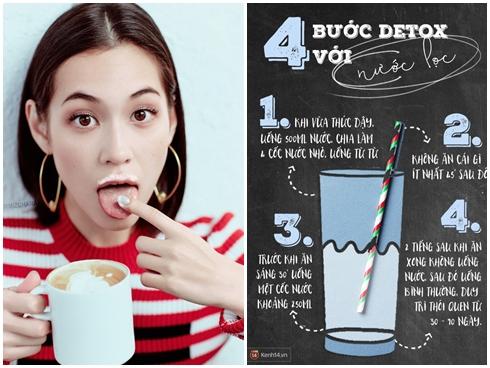 Uống nước lọc như người Nhật: da sạch mụn, dáng thon thả sau 1 tháng