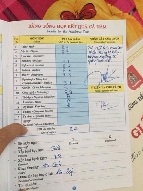 Bức ảnh Phương Mỹ Chi ngồi học bài trong toilet khách sạn tại Mỹ gây xôn xao-7