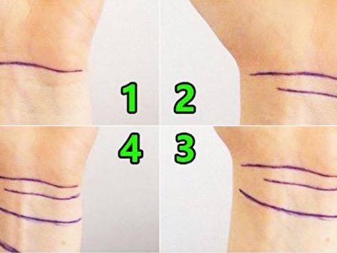 Đoán tương lai sướng khổ qua đường vân ở cổ tay