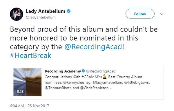 Lady Gaga, Lana Del Rey và loạt sao phản ứng trước đề cử Grammy 2018-9