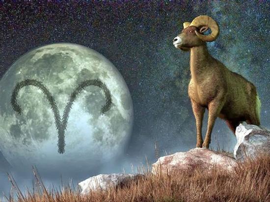 Mặt trời Bạch Dương và sự lên xuống của các cung lặn